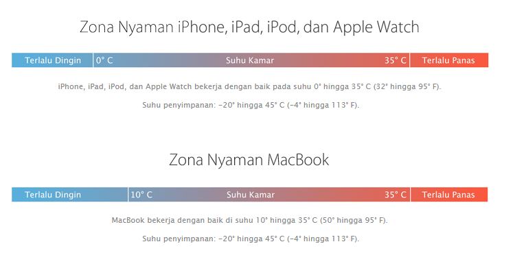 Tips Cara Mengisi Baterai Yang Baik dan Benar