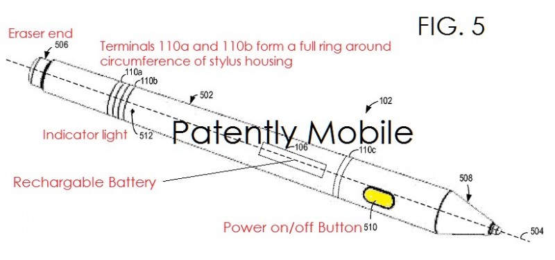 Paten Surface Pen