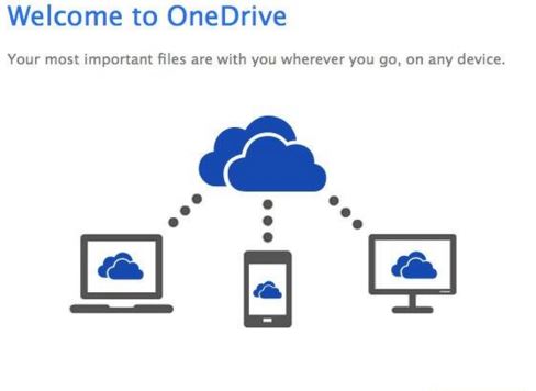 Mengoptimalkan Penggunaan OneDrive di Semua Perangkat