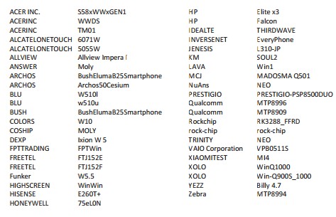 Inilah Daftar Lengkap OEM yang Akan Menggunakan Windows 10 Mobile Pada Devicenya