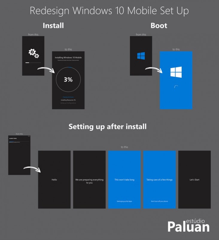 Manis! Seperti Inilah Seharusnya Tampilan Instalasi Windows 10 Mobile (Desain Konsep)