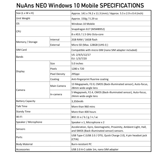 NuAns Neo Global Specification