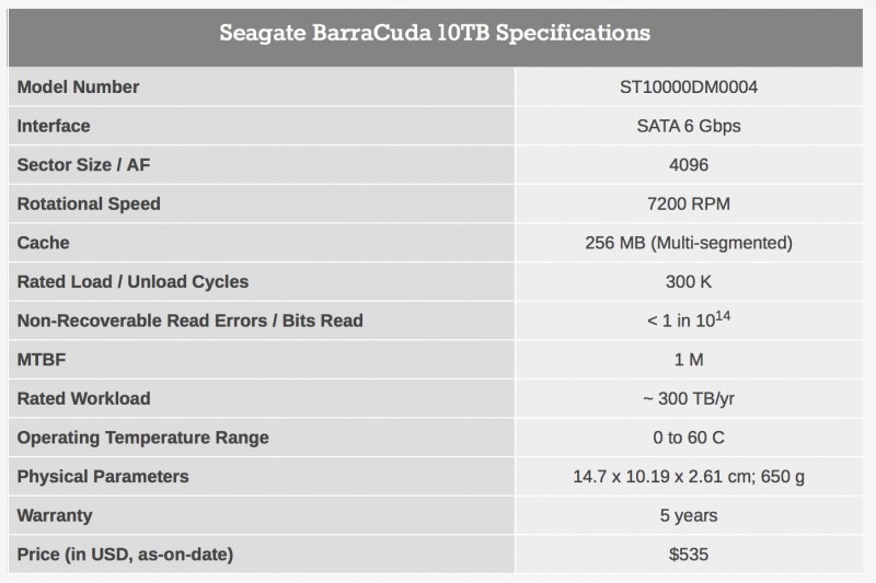 Seagate Barracuda Pro 10TB: HDD Konsumer Berkapasitas Terbesar di Dunia