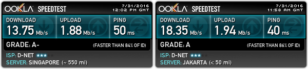 speedtest-andromaxm3y1