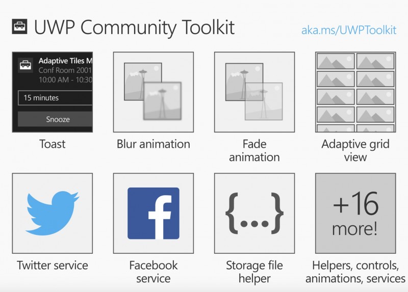 Microsoft Merilis UWP Community Toolkit untuk Developer