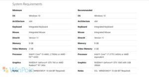 Resident Evil 7: Biohazard Resmi Dirilis dan Berikut adalah Spesifikasi PC untuk Dapat Memainkannya