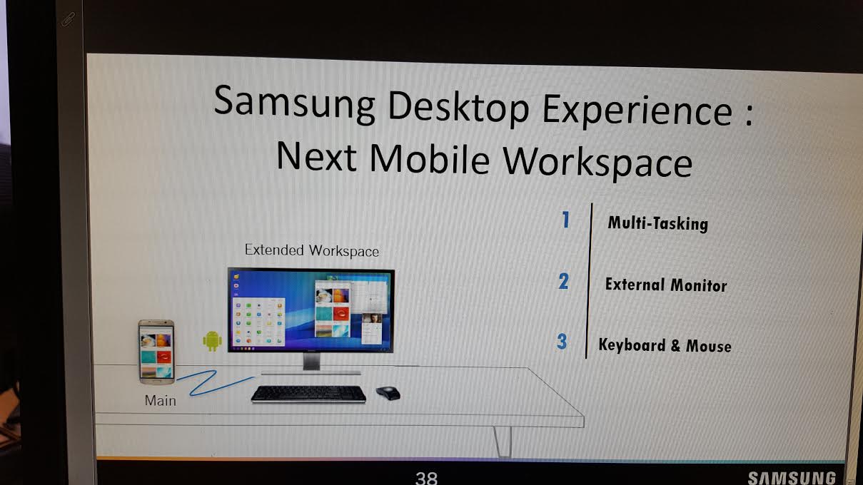 Samsung Desktop Experience, Fitur Continuum milik Samsung