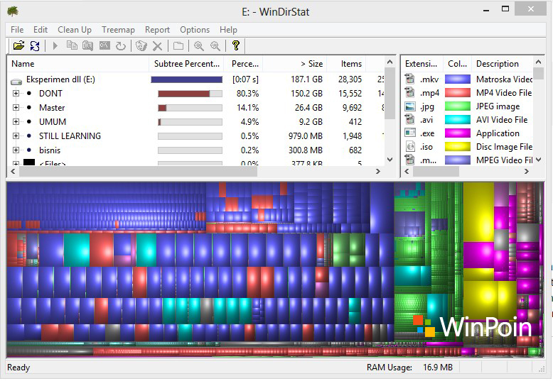 Yuk, Cari Tau Folder Apa Saja yang Memenuhi Space Hard Disk Kamu!