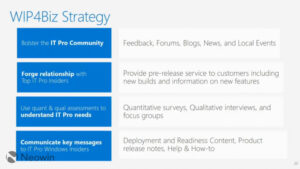 Microsoft Membuka Program Windows Insider untuk IT Profesional