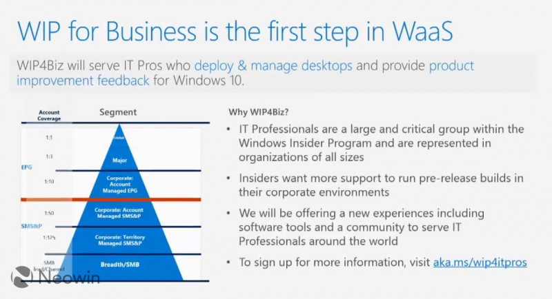 Microsoft Membuka Program Windows Insider untuk IT Profesional