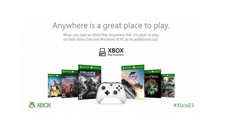 Apa itu Xbox Play Anywhere?