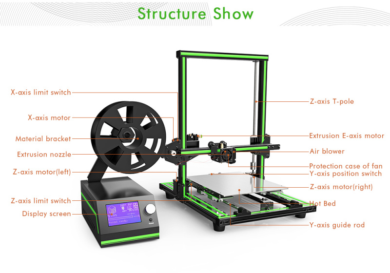 Anet E10: 3D Printer Terbaru Anet dengan Aluminum Frame (Diskon)