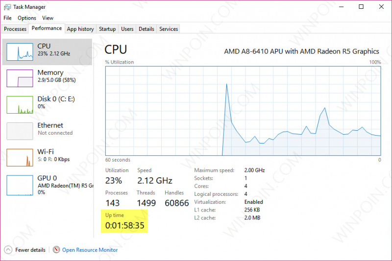 Cara Mudah Mengetahui Berapa Lama Windows Menyala