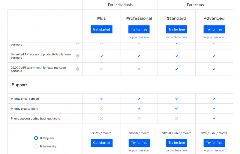 Dropbox Atur Batasan Untuk Tiga Perangkat Akun Gratisan!