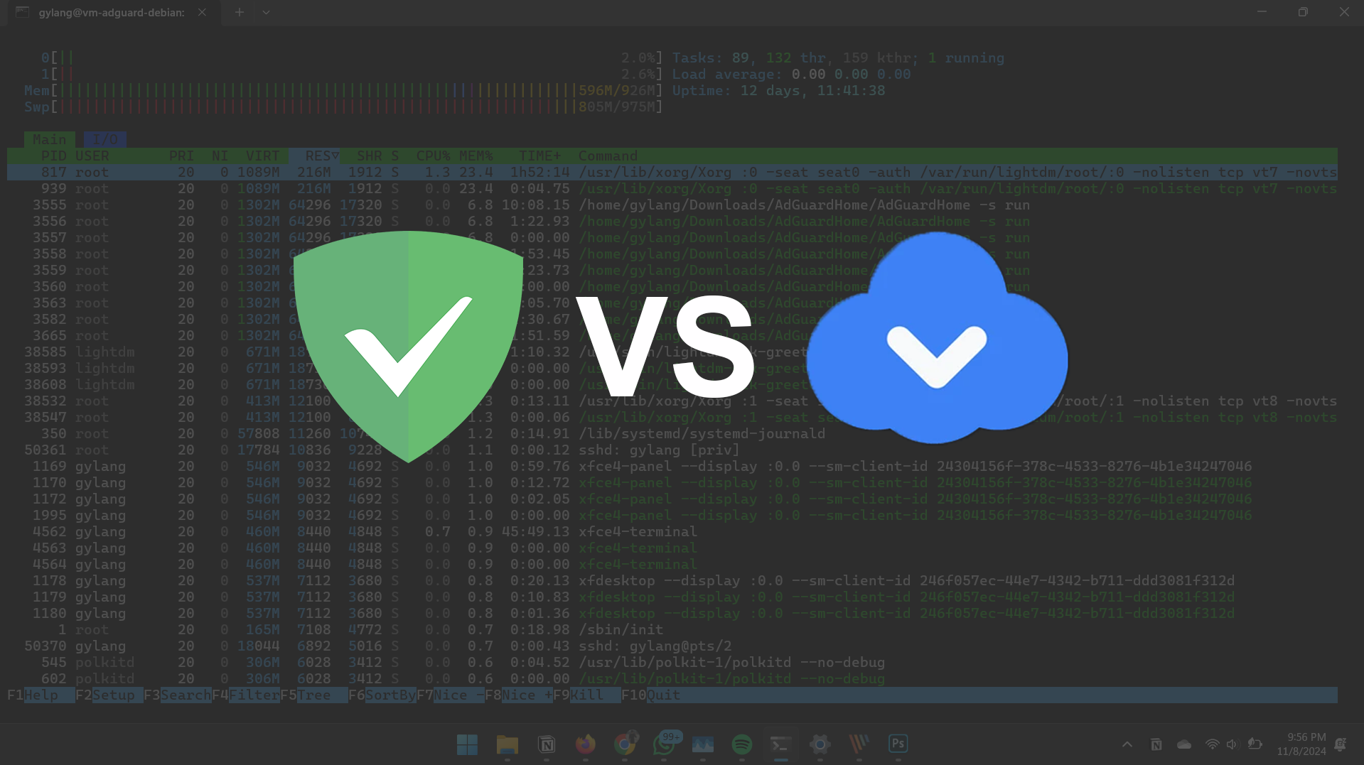 adguard dns vs cloudflare