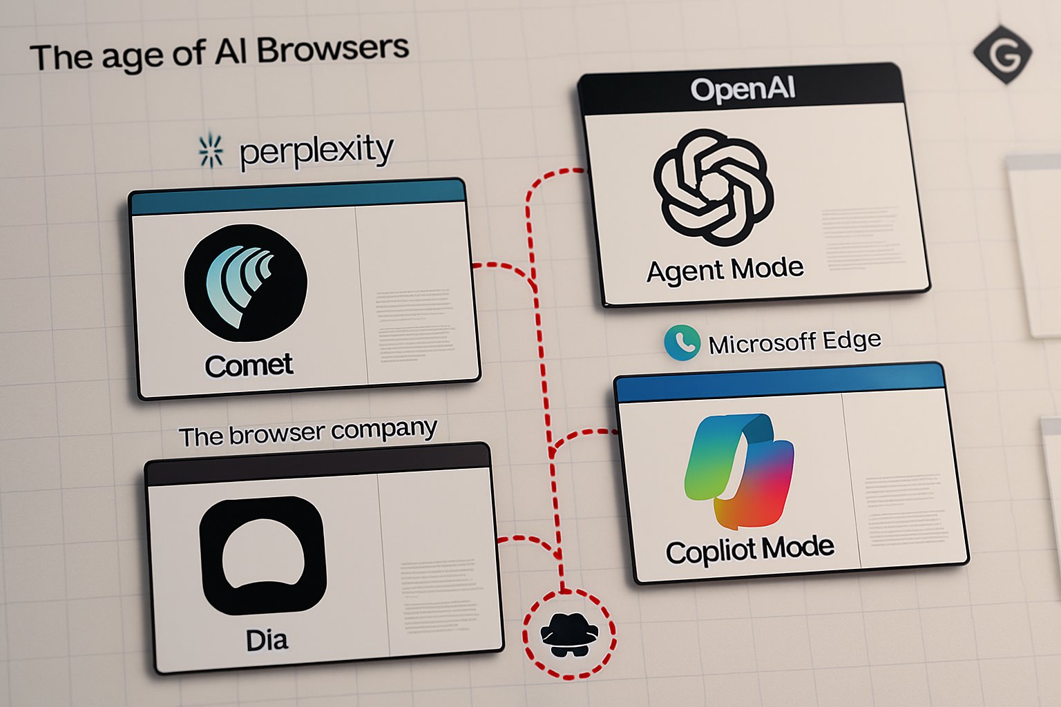 Bisa Jadi Senjata Penipu, Inilah Kekurangan Browser AI