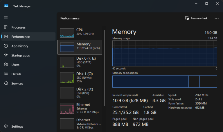 Windows 11 Update Terbaru Perbaiki Memory Leak dan Startup Lambat | WinPoin