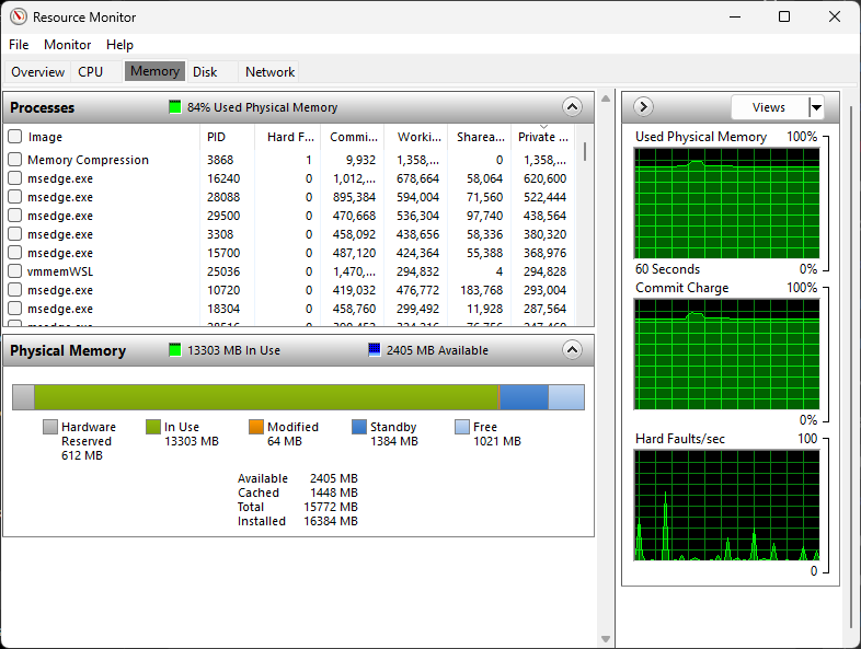 Cara Cek RAM yang Benar-Benar Dipakai Windows 11